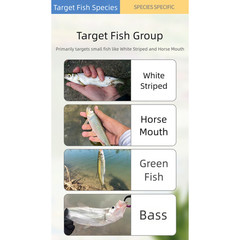 Jiangchui Soft Artificial Maggots Fly Fishing Bait for Trout Bass Crappie