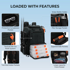 Bait Boss Fishing Tackle Backpack with Rod Holders-4 Tackle Boxes-Rain Cover,Sto