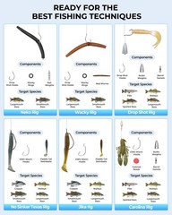 Calamus Gearmaster Sling Tackle Bag Set 3500 Tackle Gear Lures Pliers Scissors