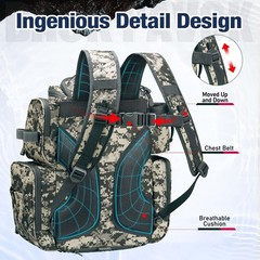 Fishing Backpack with 2 Rod Holders & 4 Tackle Boxes, Large Storage Bag, Rain Co
