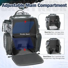 Versatile Fishing Tackle Backpack with 11 Independent Areas