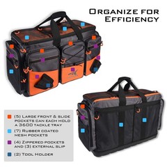 Kastking Fishing Tackle Bags Fishing Gear Bag Saltwater Resistant Tackle
