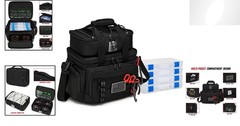 Waterproof 20L Fishing Tackle Bag with 4 Tackle Boxes & Detachable Reel Pouch