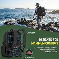 Fishing Backpack with Cooler and Rod Holders Water Resistant Tackle Bag for Men