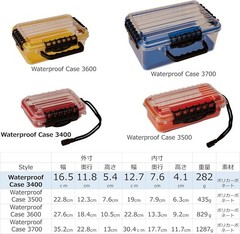 Waterproof Field Box for Fragile Items, 0.4L Capacity with Latch Closure