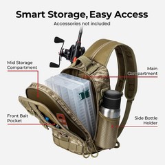 Fishing Backpack with Rod Holder, Lightweight Sling Bag Storge Gear and Equip…