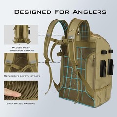 KarryAll Fishing Tackle Backpack with Rod Holder 4 Tackle Boxes,40/26L Tackle…