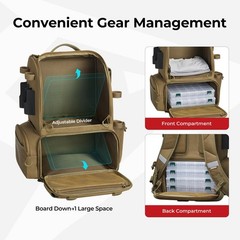 52L Fishing Tackle Backpack with Rod Holders & 4 Tackle Boxes, Large Tackle Bag