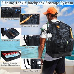 SKAITU Fishing Backpack with 4 Tackle Boxes – Camo Black