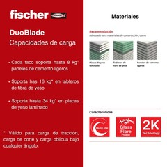 fischer DuoBlade 1-1/2″ (40 mm) Self-Drilling Drywall Anchor with Metal Tip a…
