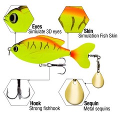 5PCS 9.5cm Topwater Popper Bait with Lifelike Spinner for Bass Fishing