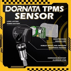 TPMS Sensor,Pre-Programmed Tire Pressure Monitoring Sensor | Compatible with …