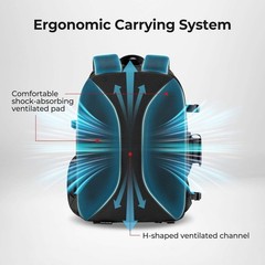 Piscifun Fishing Tackle Backpack, Rod & Gear Holder, Water-Resistant | 15L st…