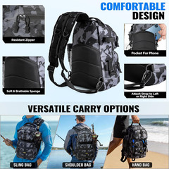PLUSINNO Fishing Gear,Fishing Backpack with Floating Fishing Net,Tackle Boxes,Wa
