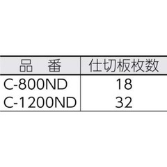 MEIHO Clear Case C1200ND 255x190x40mm Polypropylene ‎32 partition plates 175968