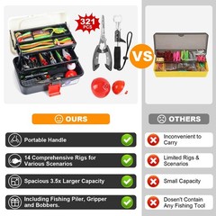 3-Layer Fishing Tackle Box Kit with 321 Pcs Lures, Hooks, Weights & Accessories