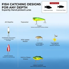 Madbite By Kastking 143Pcs Freshwater Fishing Lure Kit Includes Crankbaits