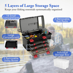 5 Layers Tackle Box, Fishing Tackle Box Organizer with Top Storage, 3 Removable
