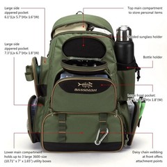 Bassdash Rucksack Backpack Fishing Camping Bag Hiking Travel Carp Tackle UK
