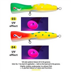 Floating Wooden Popper Lure 20cm 85g UV Groove Rattle Chamber for GT Grouper