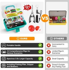 Complete Fishing Gear: 321Pcs Tackle Box and Lures Set, Perfect Gift for Anglers