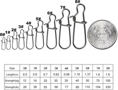 Heavy-Duty 100 Pack Duo Lock Snaps – 26LB-220LB Polished Black Tackle Essentials