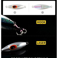 Slow Jig Lure for Tuna Mackerel Seabass 40g 60g Iron Plate Construction