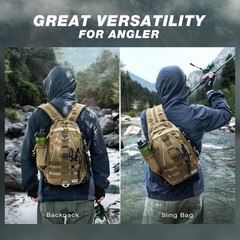 Fishing Backpack Tackle Sling Bag-Backpack with Rod Holder- Lightweight Tackl…