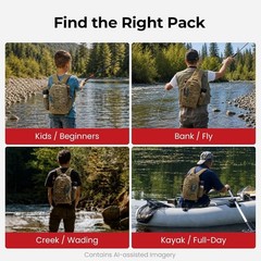 Fishing Backpack, Rod Holders, Lightweight Sling Bag, Khaki Camo