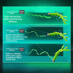 Soft Plastic Lures Reflective Glitter Finish Ribbed Body Creates Swim Action