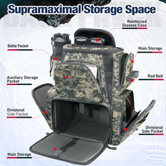 Fishing Backpack with 2 Rod Holders & 4 Tackle Boxes, Large Tackle Storage Bag w