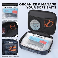 Fishing Tackle Backpack Bait Binder 2 Rod Holders