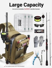 Versatile Fishing Backpack with Water-Resistant Material & Adjustable Design
