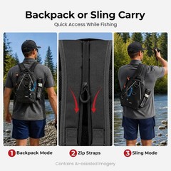 Fishing Backpack Nylon Water Resistant Multi-Compartment Versatile Carry
