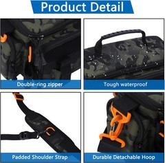 Fishing Tackle Bags with Tackle Box,Waterproof,Padded Shoulder Strap,Gear Storag