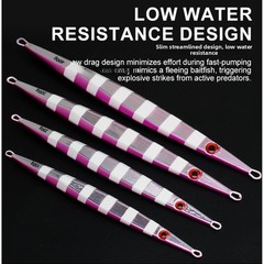 Fast Sinking UV Glow Jig Lure 150/200/300/400g for Tuna and For Snapper