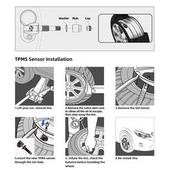 4-Pack 13598771 315MHz Tire Pressure Monitoring System (TPMS) Sensor Compatib…
