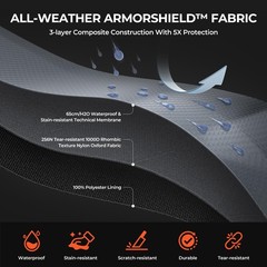 KastKing All Weather 13.8 inches, A: Grey（With 4 Waterproof Tackle Boxes）