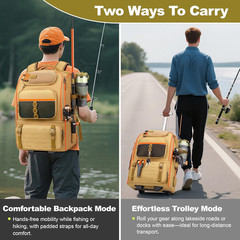 Rolling Fishing Backpack with Holder Rod‌ – Tackle Waterproof Bag‌ with Wheels,