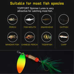 187/343Pcs Fishing Accessories Kit, Organized Fishing Tackle Box with Tackle Inc