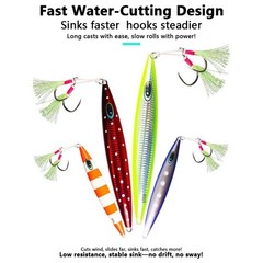 Iron Plate Lure UV Glow Effect Fast Water Cutting Design 150g 300g 450g 600g