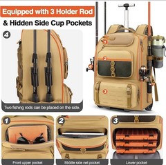 Rolling Fishing Backpack with Holder Rod‌ – Tackle Waterproof Bag‌ with Wheels
