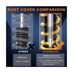 Lowering Coilovers Struts Compatible for 2009-2014 Matrix E140 Compatible for…