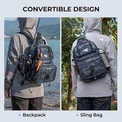 BaitSpace Large Fishing Tackle Bag – Perfect for Boat & Bank Fishing Adventures