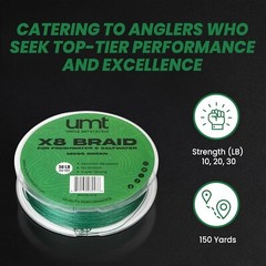 10ib Moss Green PE 8 Strand Fishing Braid Line – High Strength, 150 Yards
