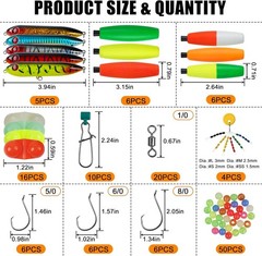 Catfish Rig Tackle Making Kit