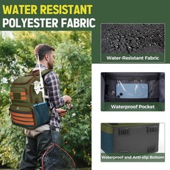 MATEIN Fishing Tackle Backpack, Backpack Tackle Fishing Bags 664200MU2