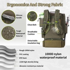 BLISSWILL Large Fishing Backpack with Cooler 23.6 x 13 x 9 inches, Army Green