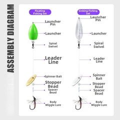Trout Fishing Chironomid Lures 10pcs Floating Midge Flies #12 #14 #16 #18 Black