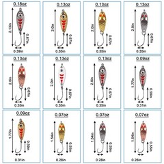 Trout Fishing Spoon Lure Set Single Hook Trout Lures Hard Metal Baits Mini Fi…